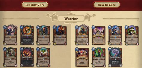 hearthstone odd warrior|hearthstone warrior deck.